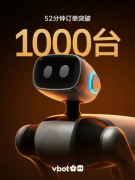 机器人行业提前迎来“过年”狂欢？Vbo